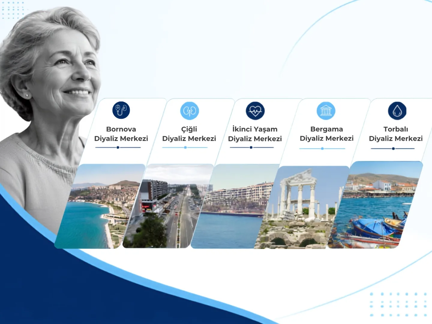 İzmir Diyaliz Merkezleri hakkında